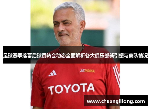 足球赛季落幕后球员转会动态全面解析各大俱乐部新引援与离队情况